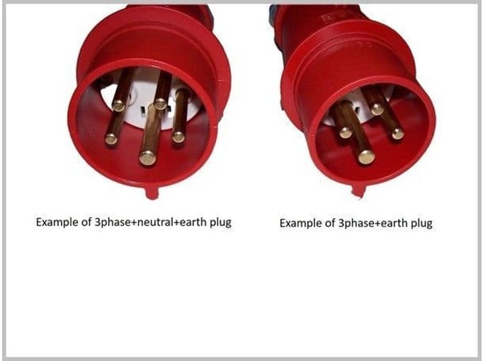 Pin Style Plug Example Plug & connector types explained