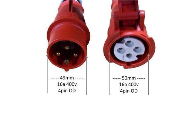 4ft 400A 480VAC 3P 4 Wire Converter Cord Kit - ITT Powerlock & Hubbell Connector, 4/0 AWG